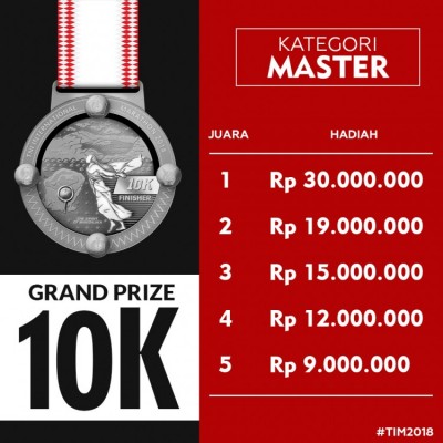 grand prize 10k kategori master